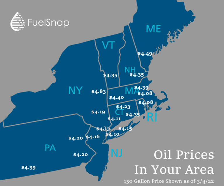 why-are-heating-oil-prices-so-high-right-now