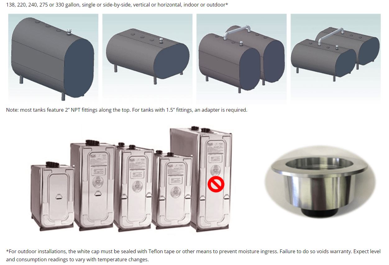 how-much-heating-oil-should-i-order